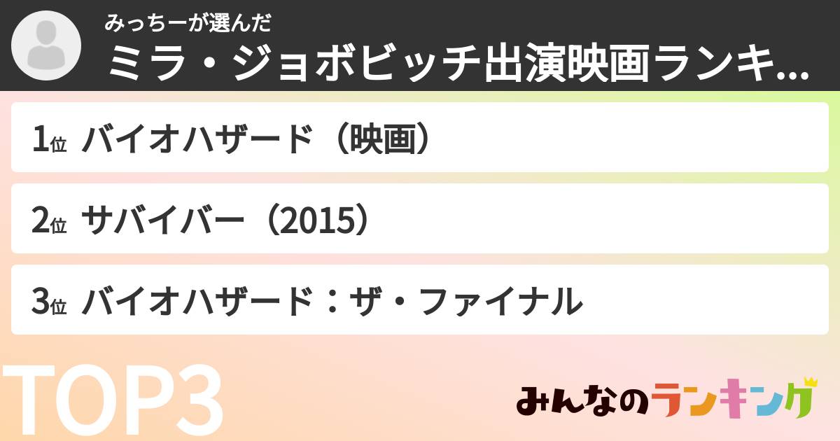 みっちーさんの「ミラ・ジョボビッチ出演映画ランキング」