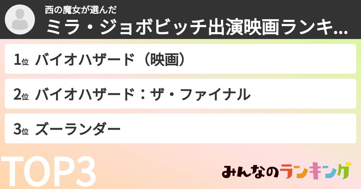 西の魔女さんの「ミラ・ジョボビッチ出演映画ランキング」