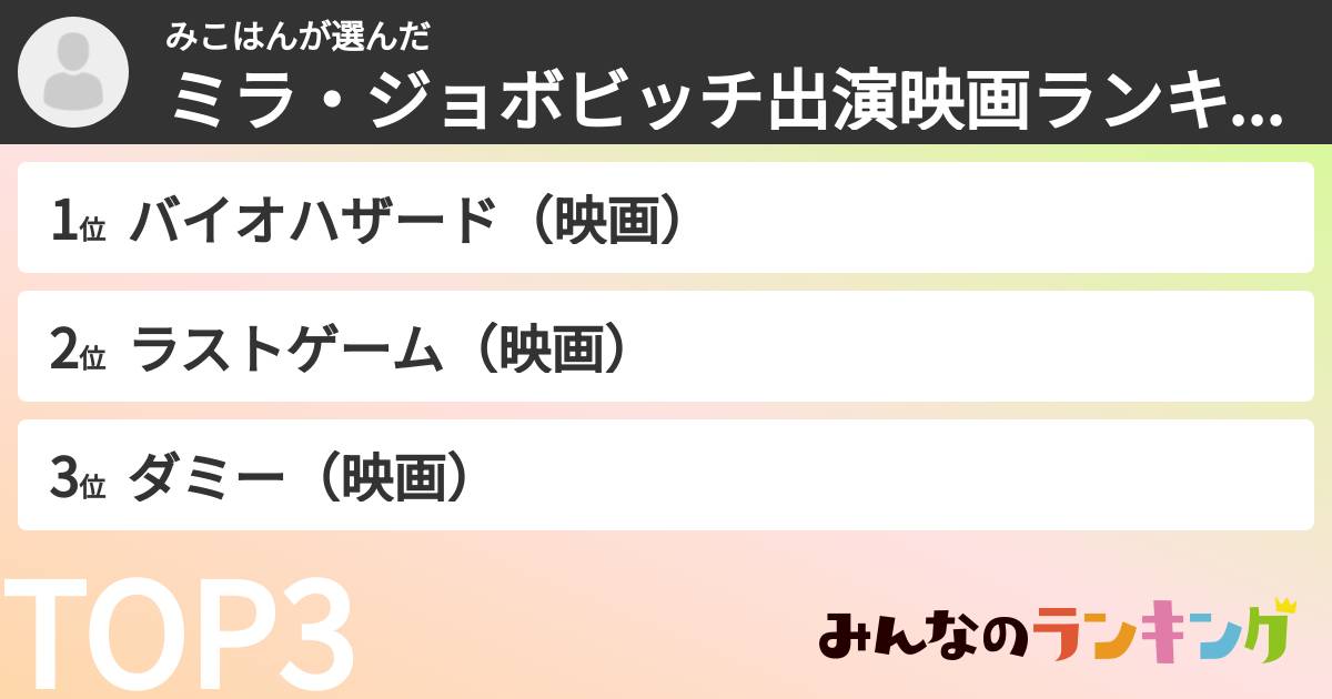みこはんさんの「ミラ・ジョボビッチ出演映画ランキング」