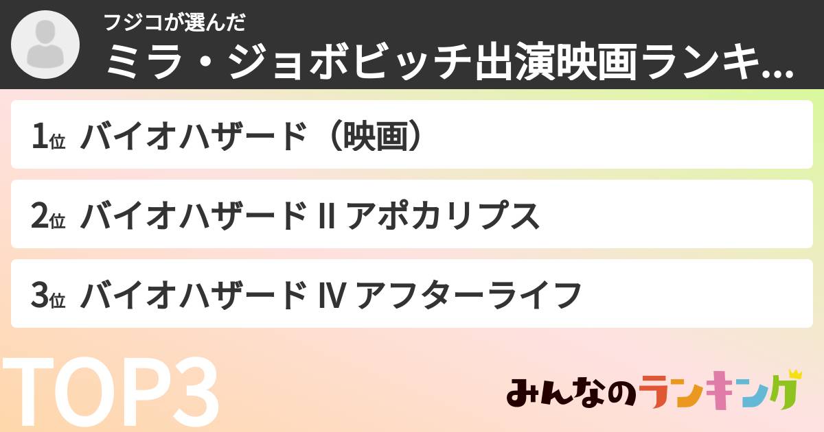 フジコさんの「ミラ・ジョボビッチ出演映画ランキング」