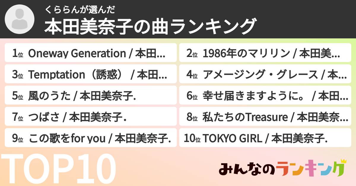 くららんさんの「本田美奈子の曲ランキング」