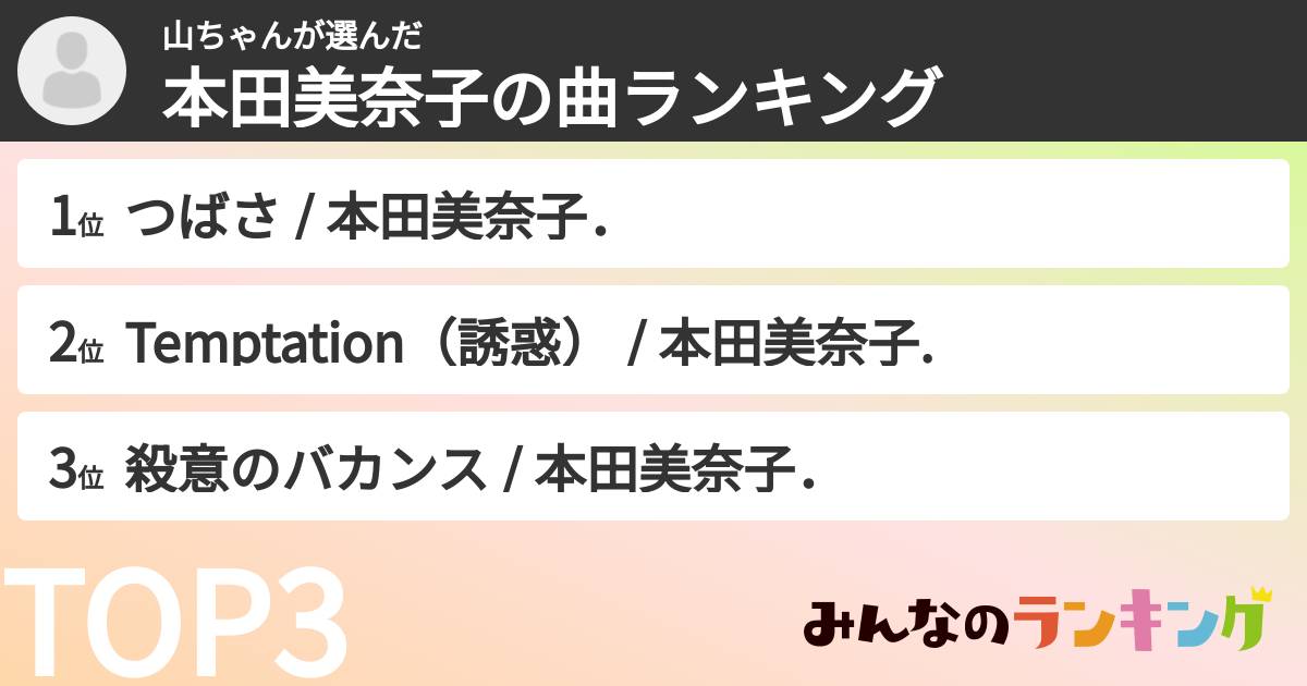 山ちゃんさんの「本田美奈子の曲ランキング」