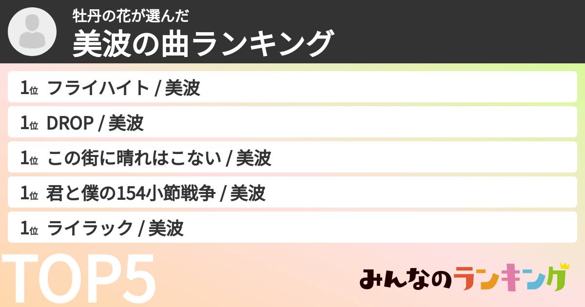 牡丹の花さんの「美波の曲ランキング」