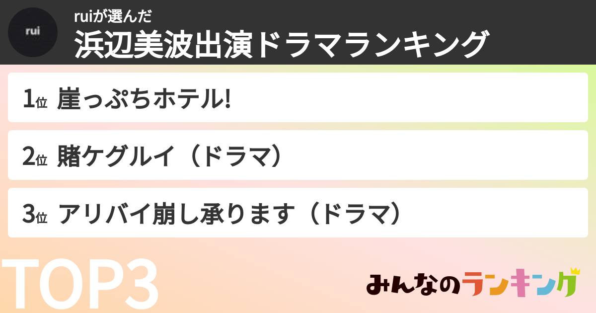 ruiさんの「浜辺美波出演ドラマランキング」