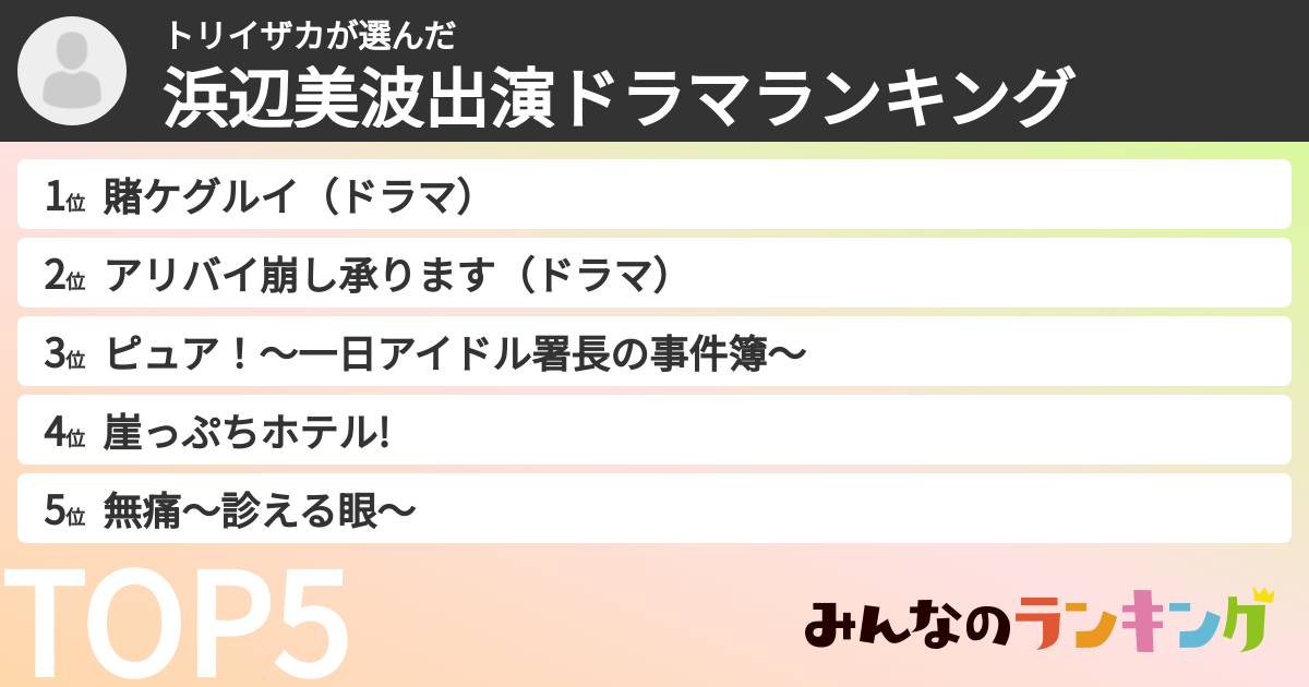トリイザカさんの「浜辺美波出演ドラマランキング」