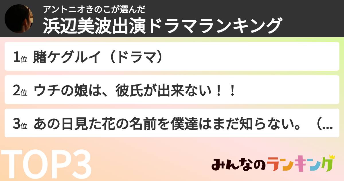 アントニオきのこさんの「浜辺美波出演ドラマランキング」