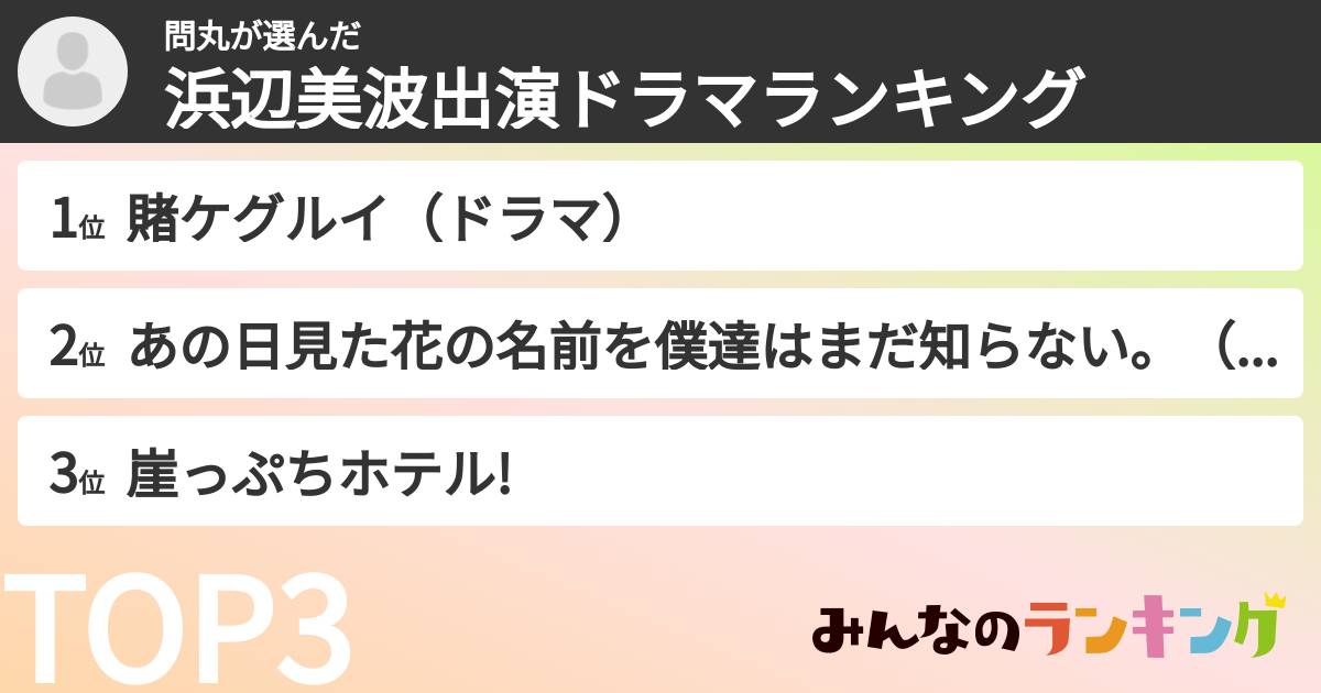問丸さんの「浜辺美波出演ドラマランキング」