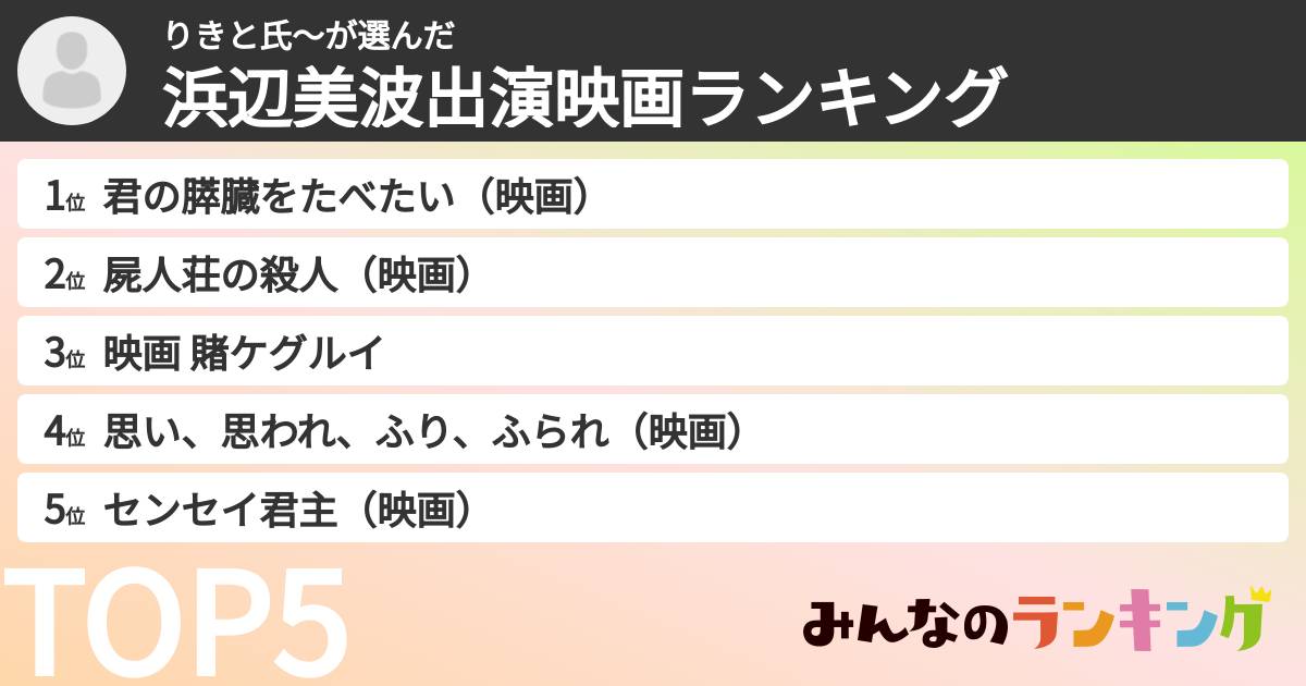 りきと氏〜さんの「浜辺美波出演映画ランキング」