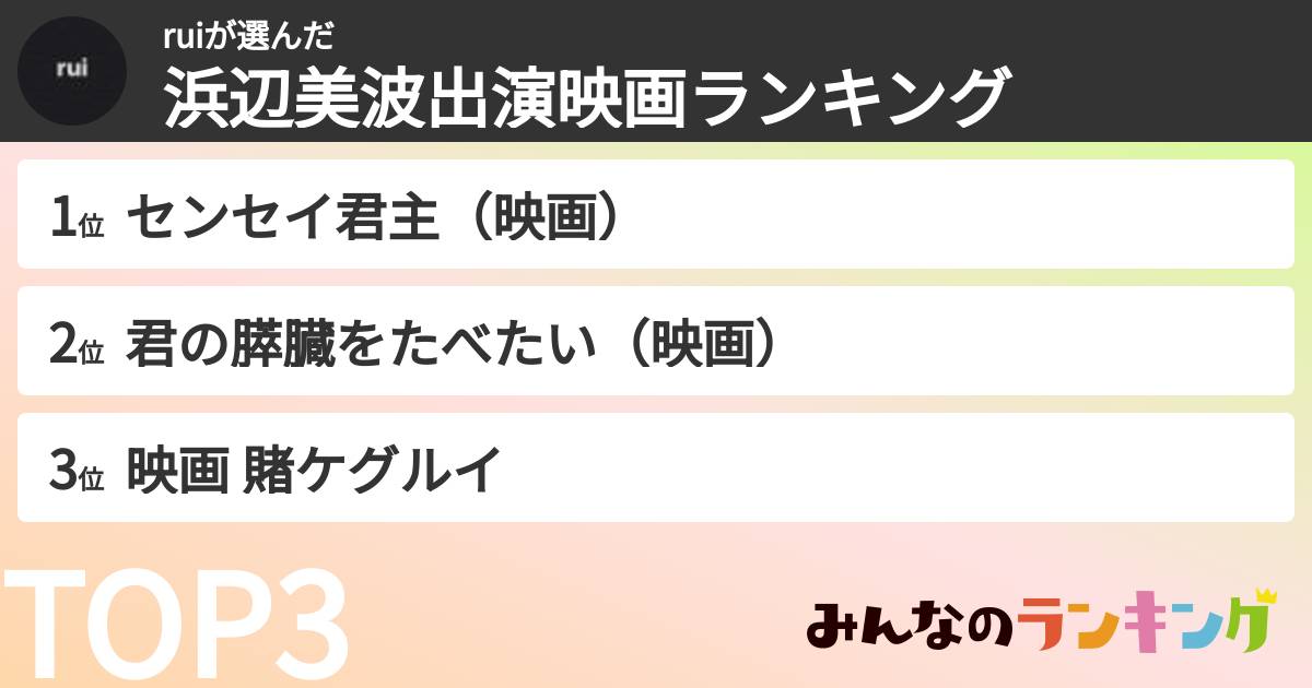 ruiさんの「浜辺美波出演映画ランキング」
