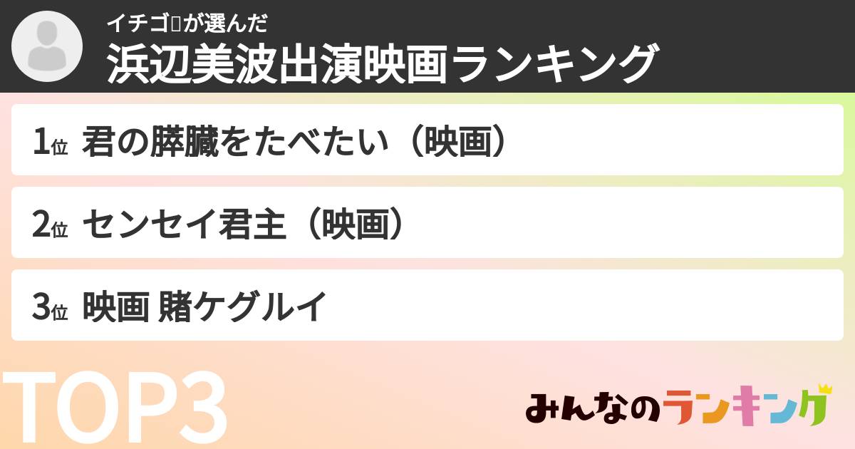 イチゴ🍓さんの「浜辺美波出演映画ランキング」