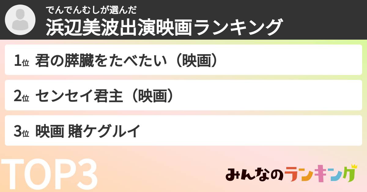 でんでんむしさんの「浜辺美波出演映画ランキング」