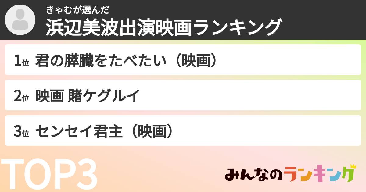 きゃむさんの「浜辺美波出演映画ランキング」