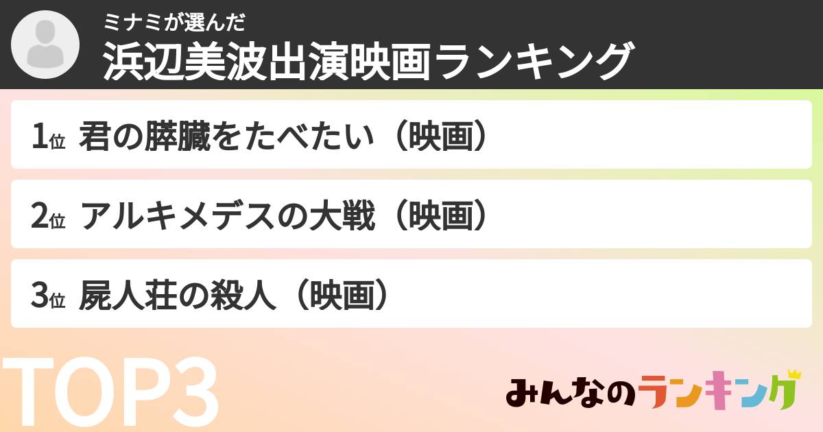 ミナミさんの「浜辺美波出演映画ランキング」