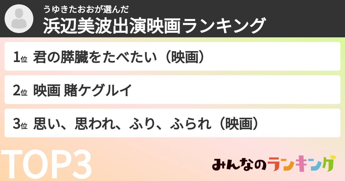 うゆきたおおさんの「浜辺美波出演映画ランキング」