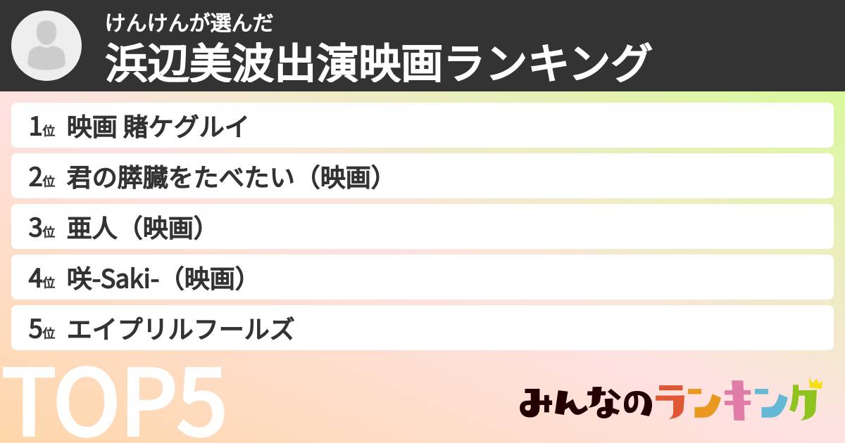 けんけんさんの「浜辺美波出演映画ランキング」