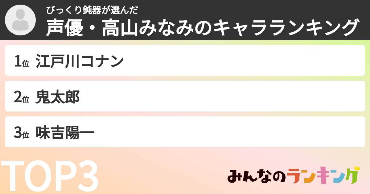 びっくり鈍器さんの「声優・高山みなみのキャラランキング」