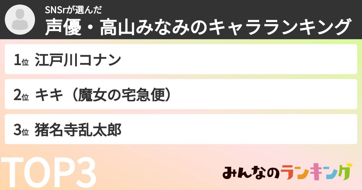 SNSrさんの「声優・高山みなみのキャラランキング」