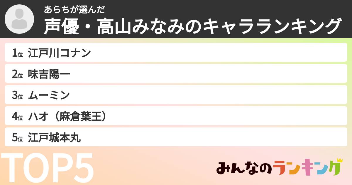 あらちさんの「声優・高山みなみのキャラランキング」
