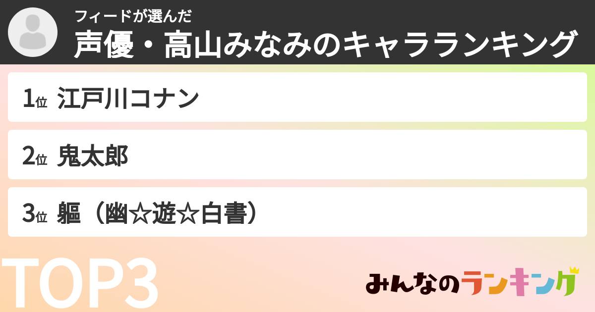 フィードさんの「声優・高山みなみのキャラランキング」