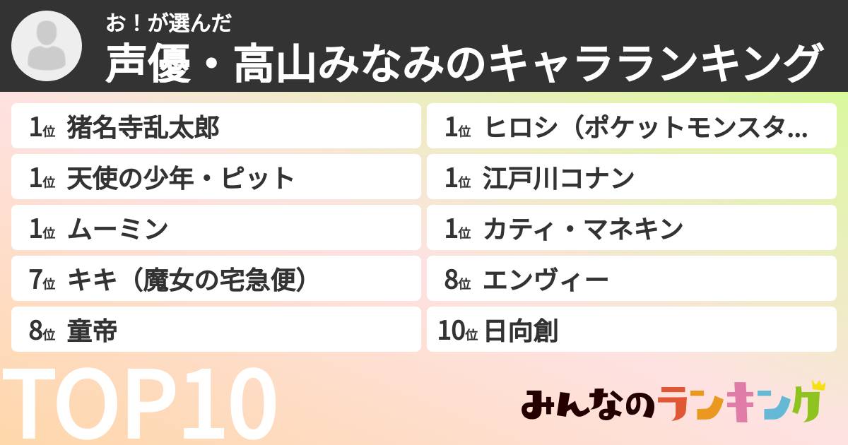 お！さんの「声優・高山みなみのキャラランキング」