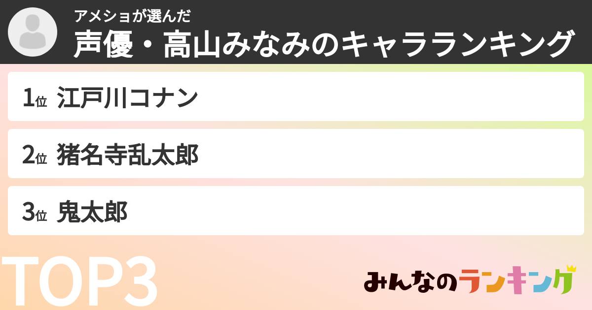 アメショさんの「声優・高山みなみのキャラランキング」