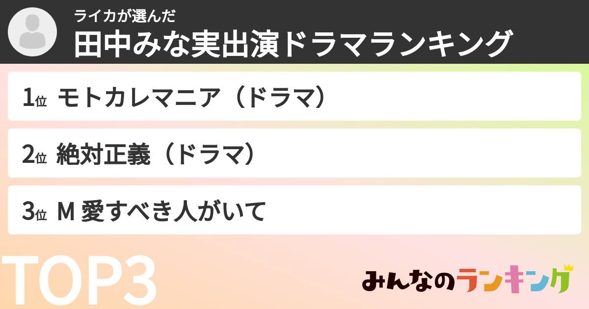 ライカさんの「田中みな実出演ドラマランキング」