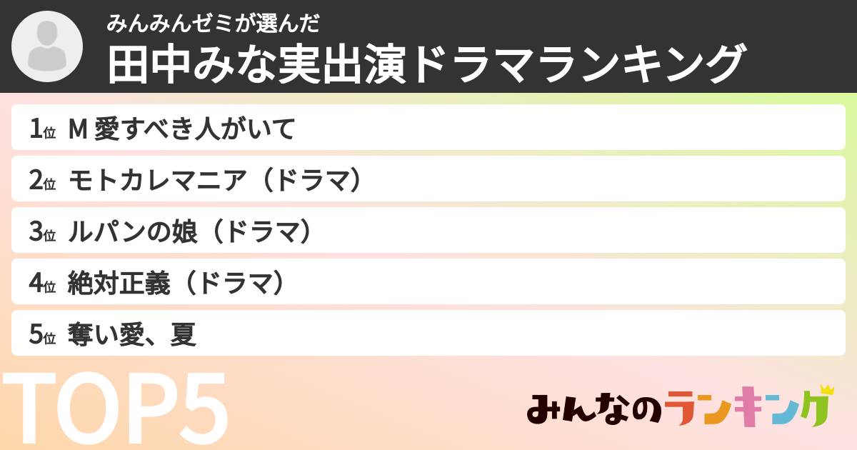 みんみんゼミさんの「田中みな実出演ドラマランキング」