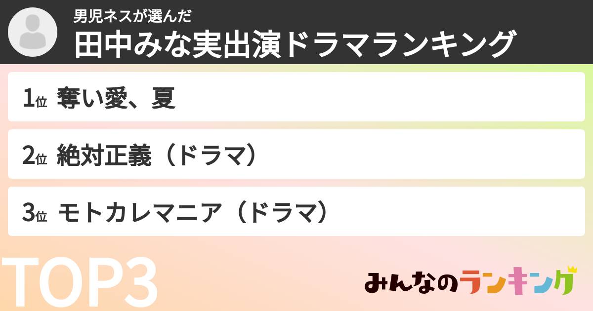 男児ネスさんの「田中みな実出演ドラマランキング」