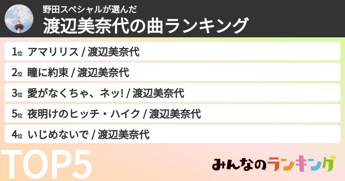 野田スペシャルさんの「渡辺美奈代の曲ランキング」