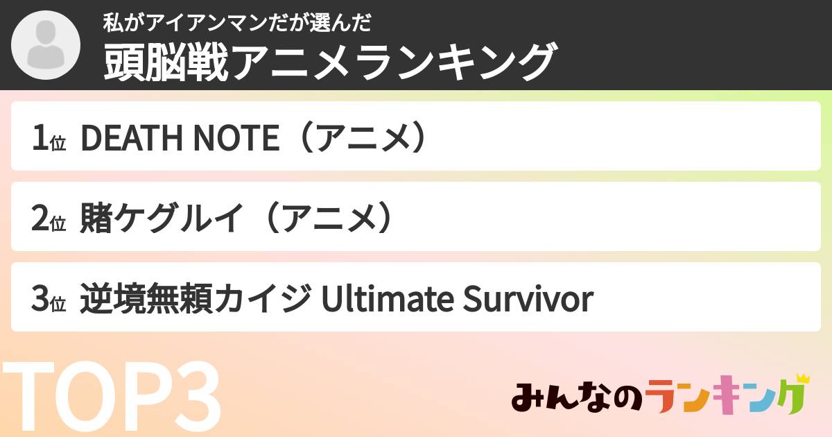 私がアイアンマンださんの「頭脳戦アニメランキング」