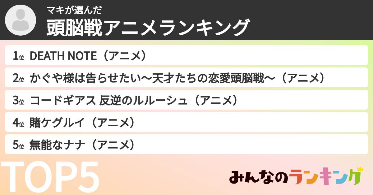 マキさんの「頭脳戦アニメランキング」