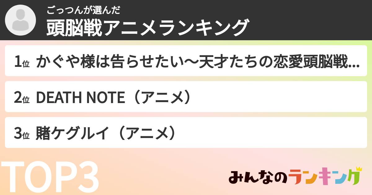 ごっつんさんの「頭脳戦アニメランキング」