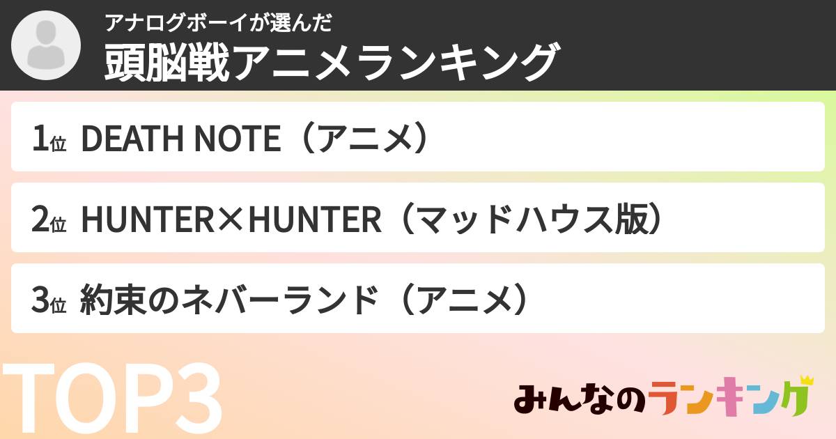 アナログボーイさんの「頭脳戦アニメランキング」