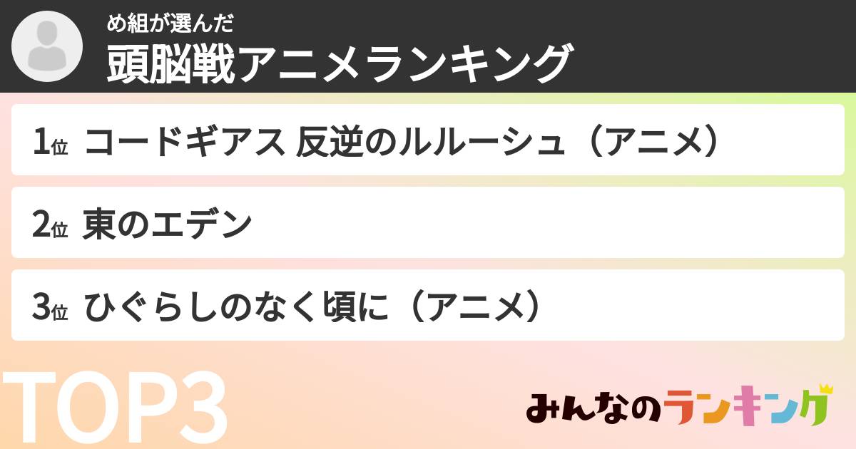 め組さんの「頭脳戦アニメランキング」