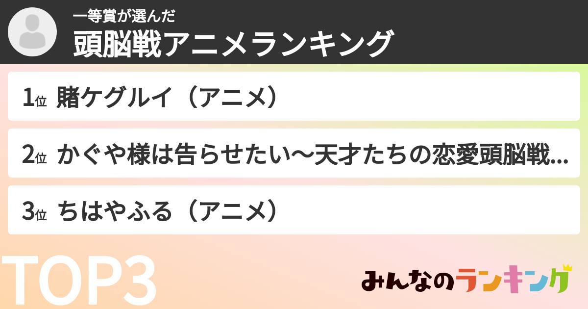 一等賞さんの「頭脳戦アニメランキング」