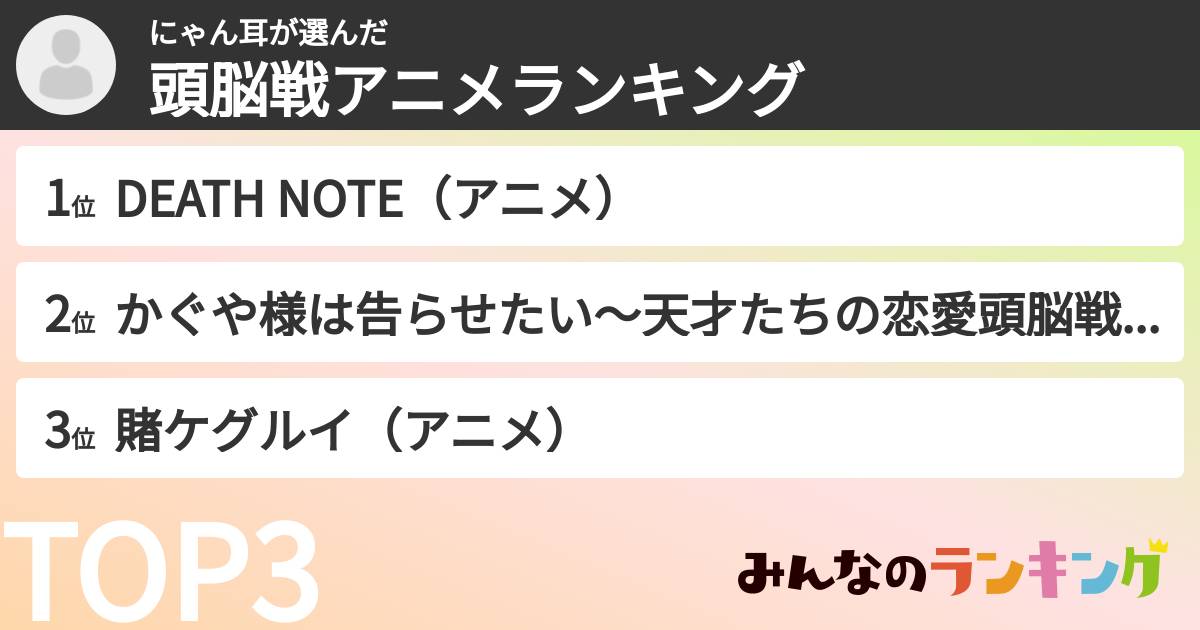 にゃん耳さんの「頭脳戦アニメランキング」