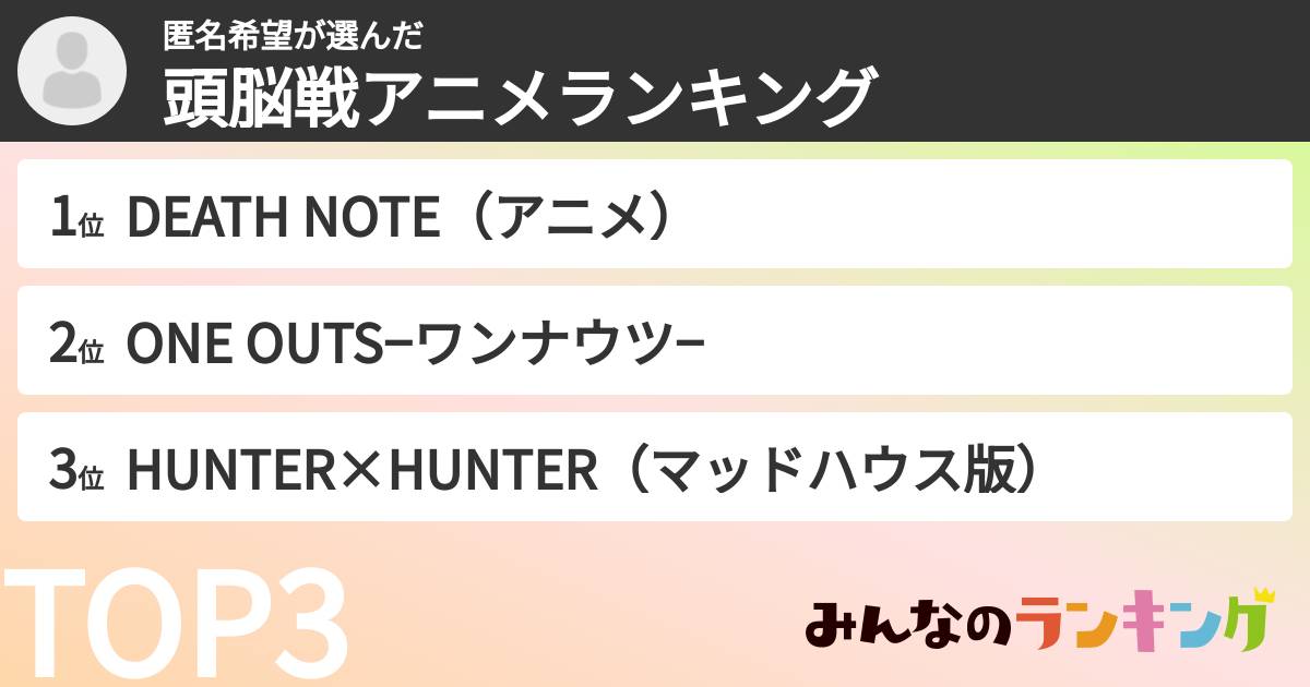 匿名希望さんの「頭脳戦アニメランキング」