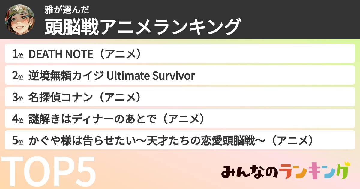 雅さんの「頭脳戦アニメランキング」