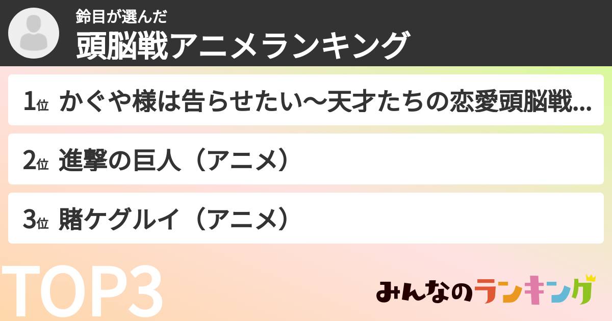 鈴目さんの「頭脳戦アニメランキング」