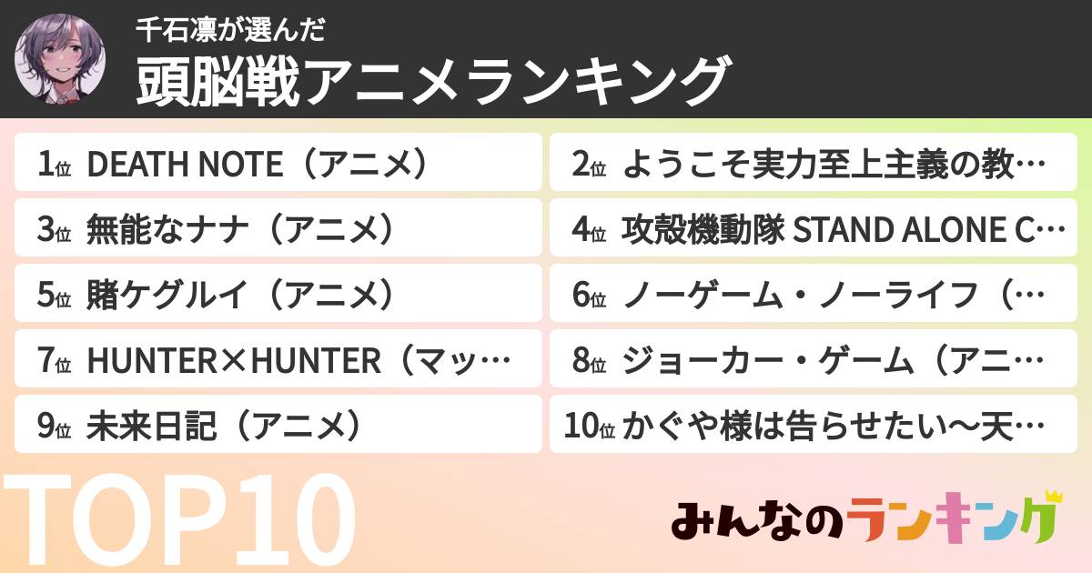 千石凛さんの「頭脳戦アニメランキング」