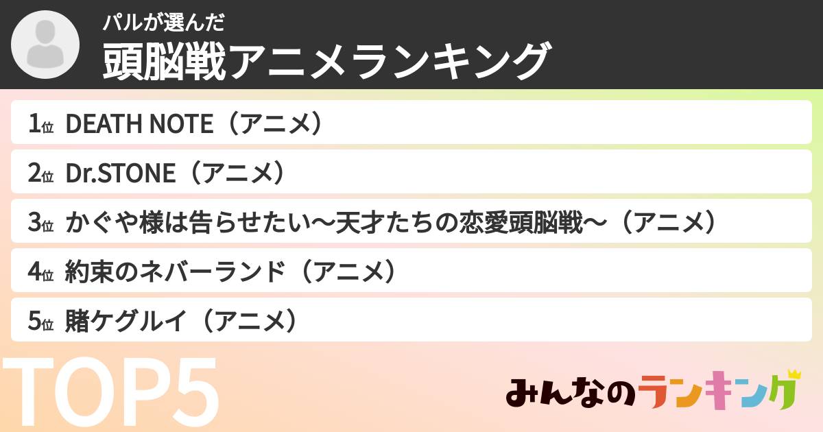 パルさんの「頭脳戦アニメランキング」