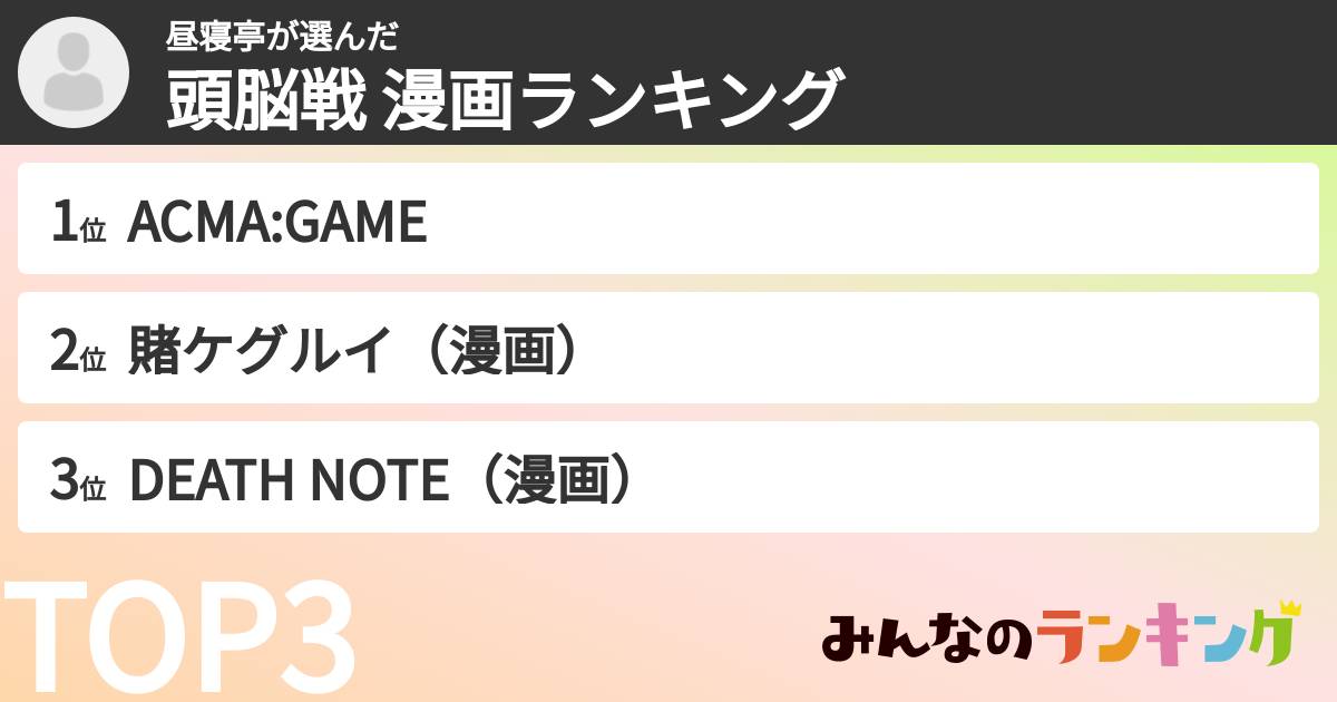 昼寝亭さんの「頭脳戦 漫画ランキング」