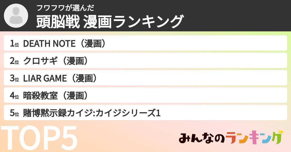 フワフワさんの「頭脳戦 漫画ランキング」