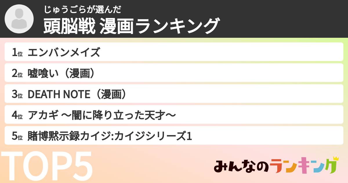 じゅうごらさんの「頭脳戦 漫画ランキング」