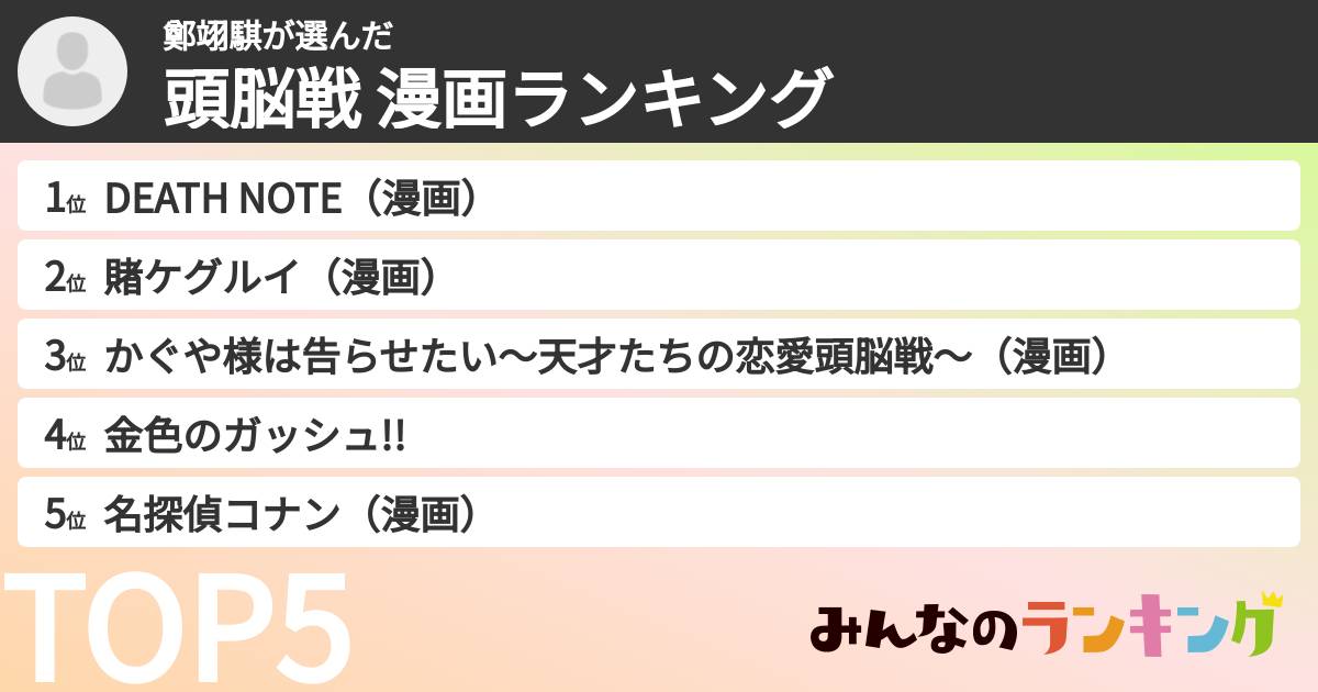 鄭翊騏さんの「頭脳戦 漫画ランキング」