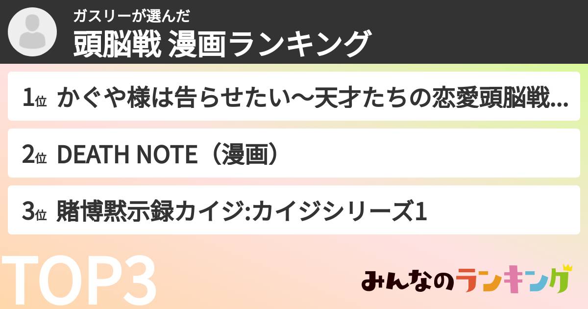 ガスリーさんの「頭脳戦 漫画ランキング」