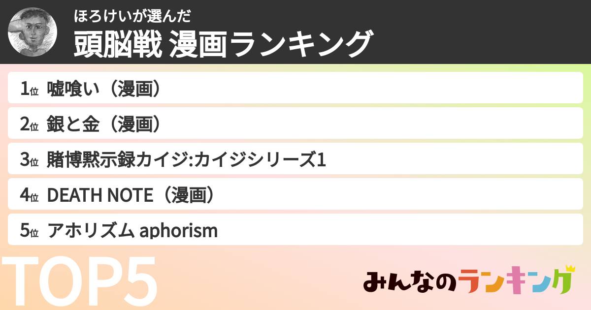 ほろけいさんの「頭脳戦 漫画ランキング」