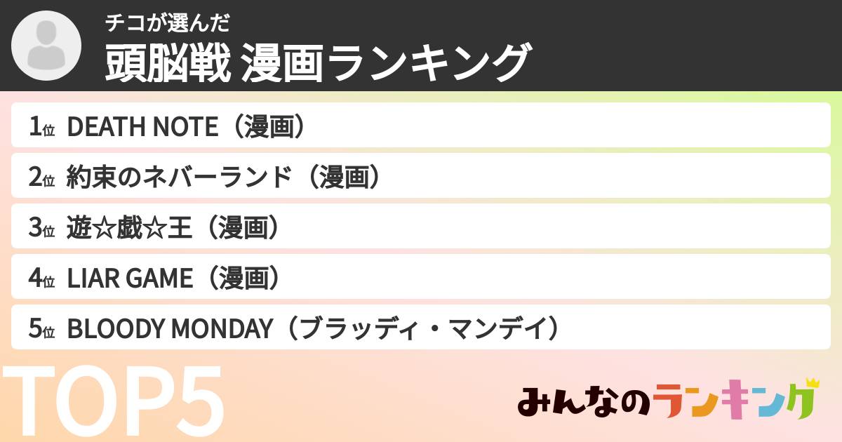 チコさんの「頭脳戦 漫画ランキング」