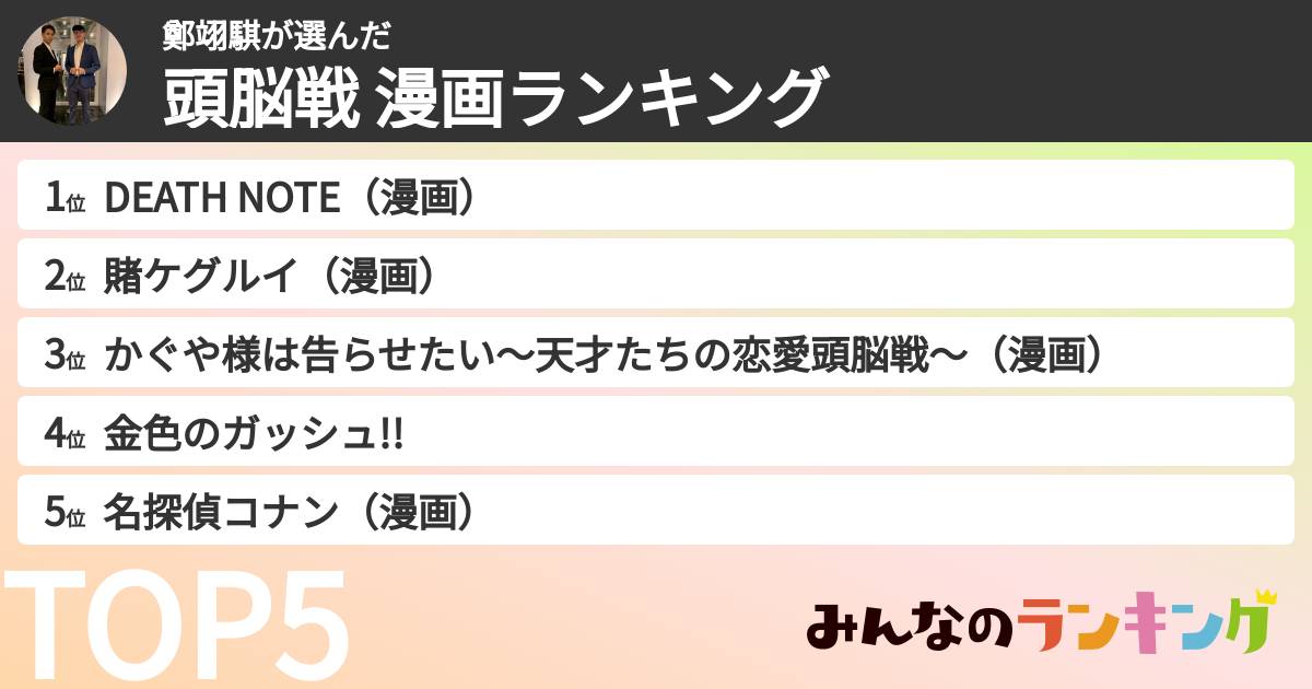 鄭翊騏さんの「頭脳戦 漫画ランキング」