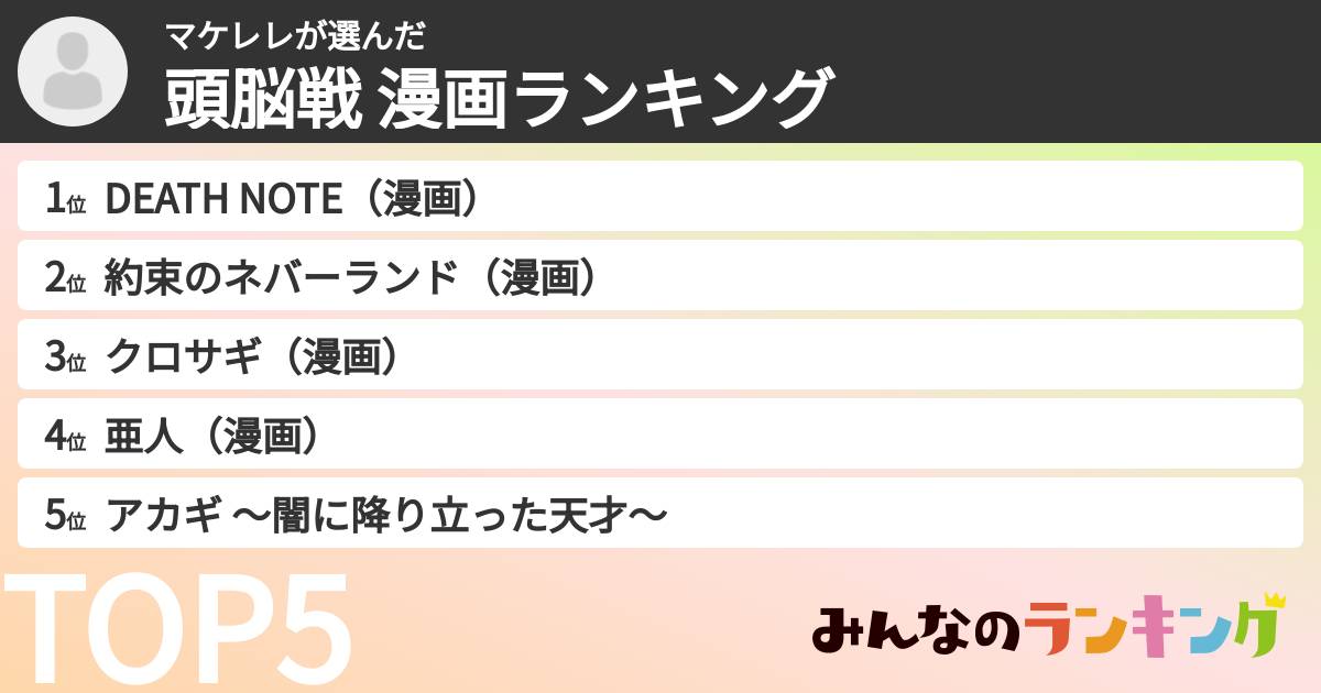 マケレレさんの「頭脳戦 漫画ランキング」